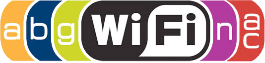 Aktywacja z routerem Wi‑Fi